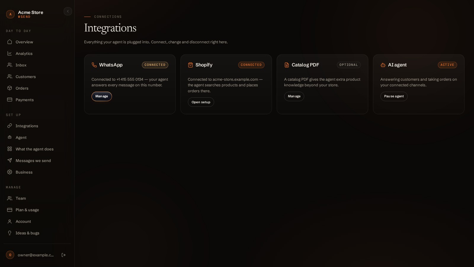 The Integrations page with the WhatsApp card connected, Shopify connected and the AI agent active
